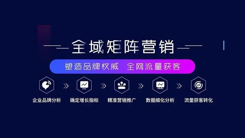 软文的核心在于内容，一篇优秀的软文应该具备以下特点：