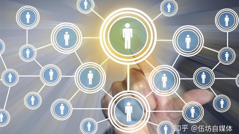 CRM与SCRM：揭秘企业客户关系管理的进化之路