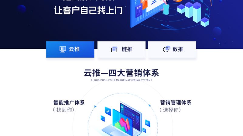 外贸产品页SEO优化怎么做：关键步骤与策略