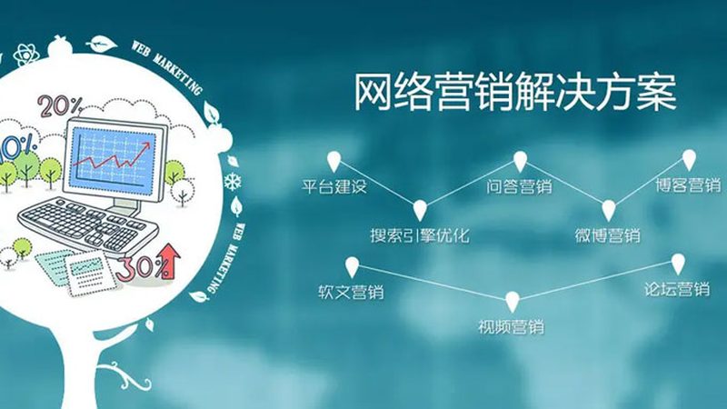 中小企业口碑营销平台